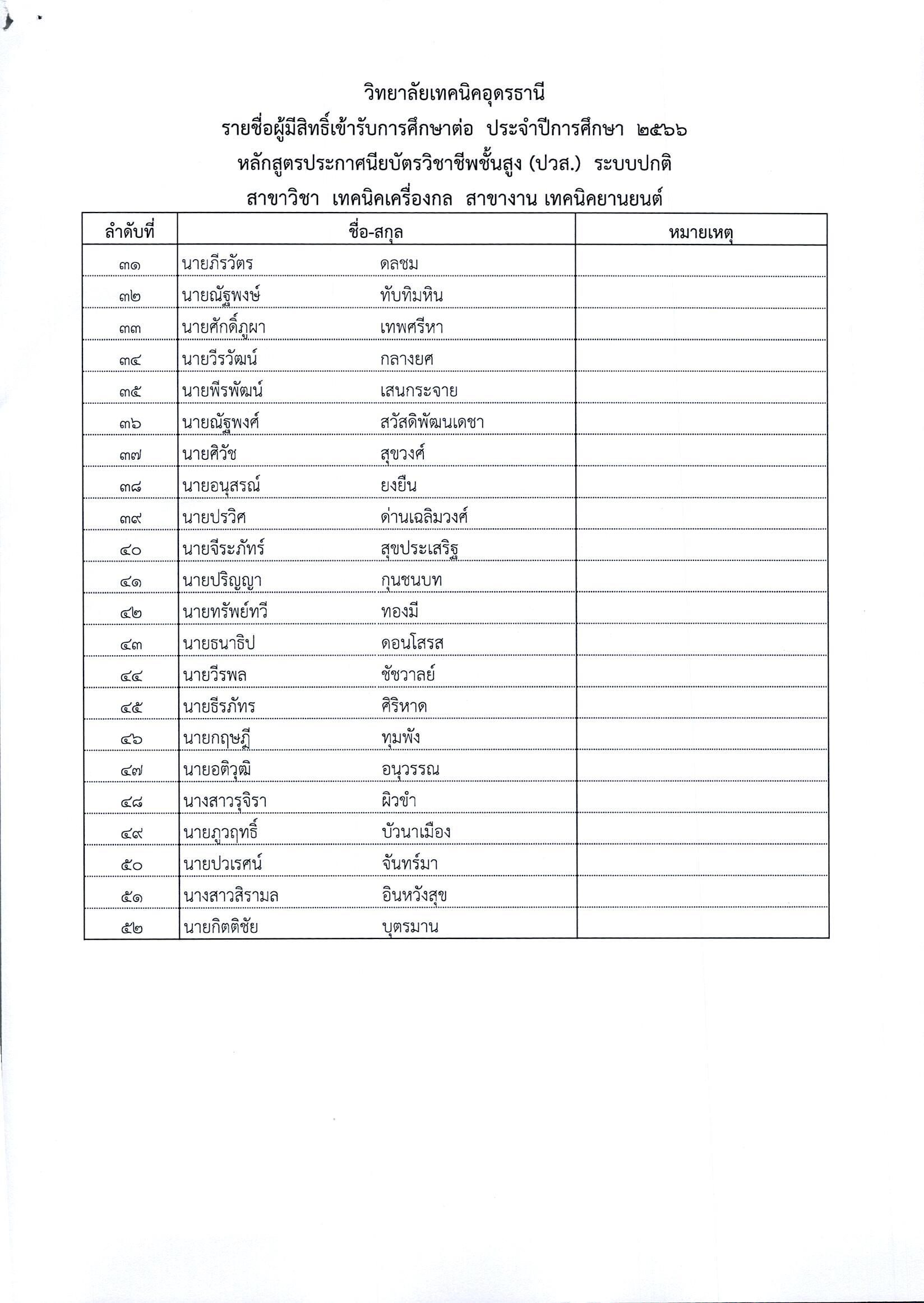 pws66_Page_03.jpg