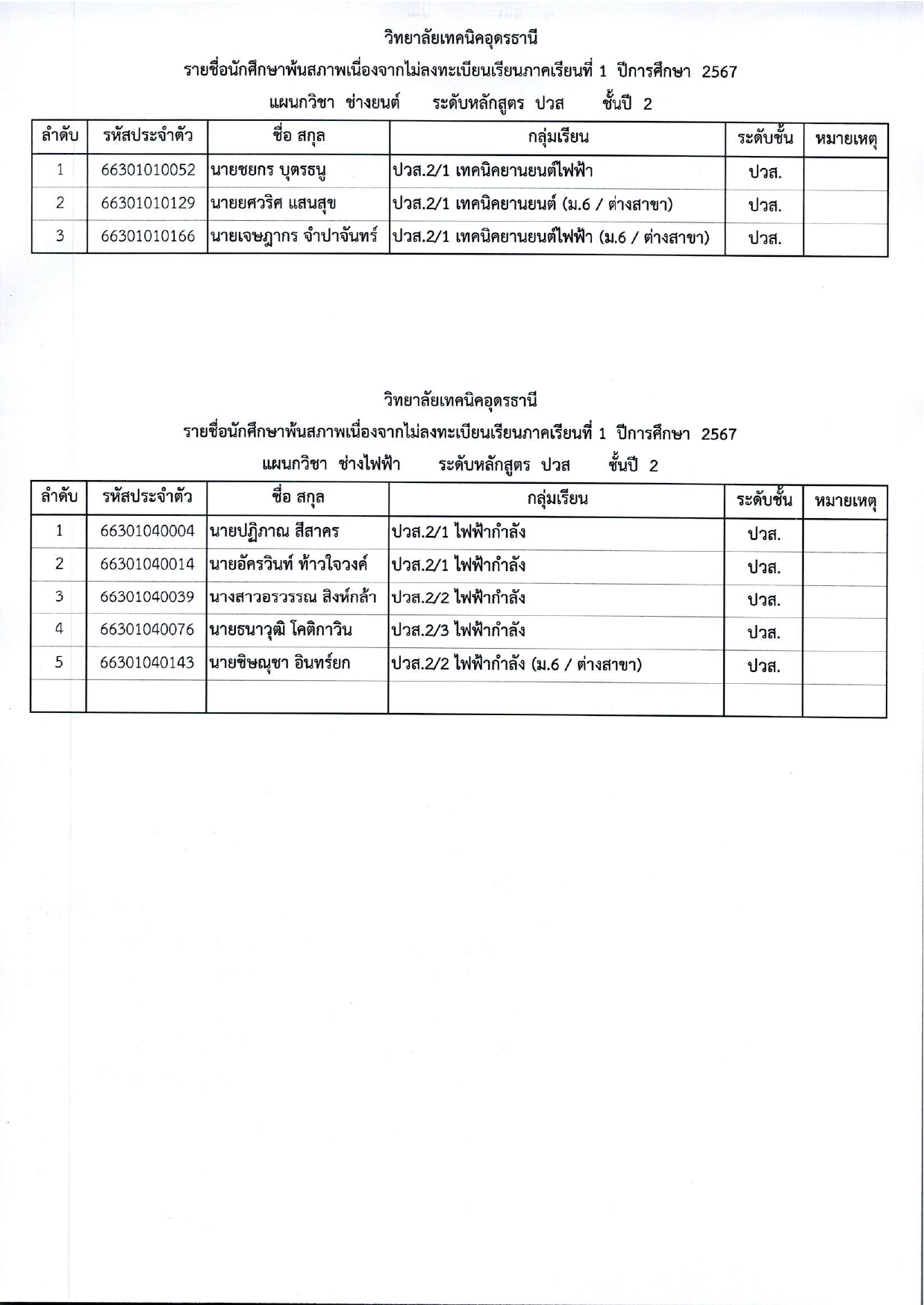 พ้นสภาพเนื่องจากไม่ลงทะเบียนภารเรียนที่1 ปี2567_pages-to-jpg-0003.jpg