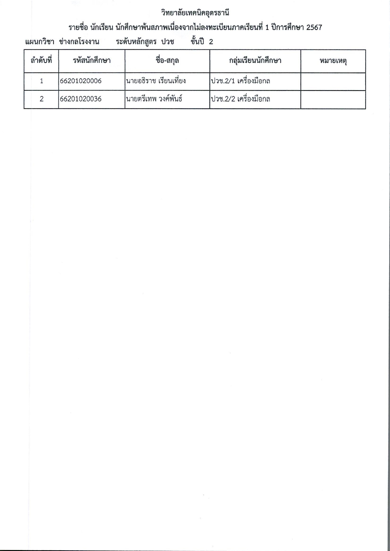 พ้นสภาพเนื่องจากไม่ลงทะเบียนภารเรียนที่1 ปี2567_pages-to-jpg-0004.jpg
