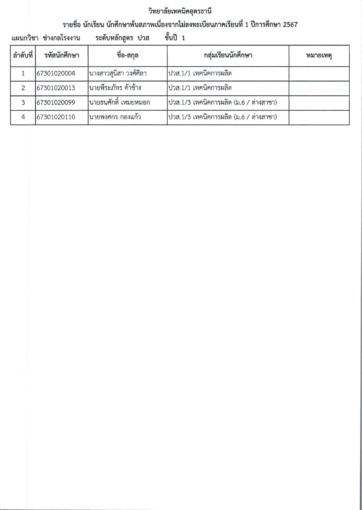 พ้นสภาพเนื่องจากไม่ลงทะเบียนภารเรียนที่1 ปี2567_pages-to-jpg-0006.jpg