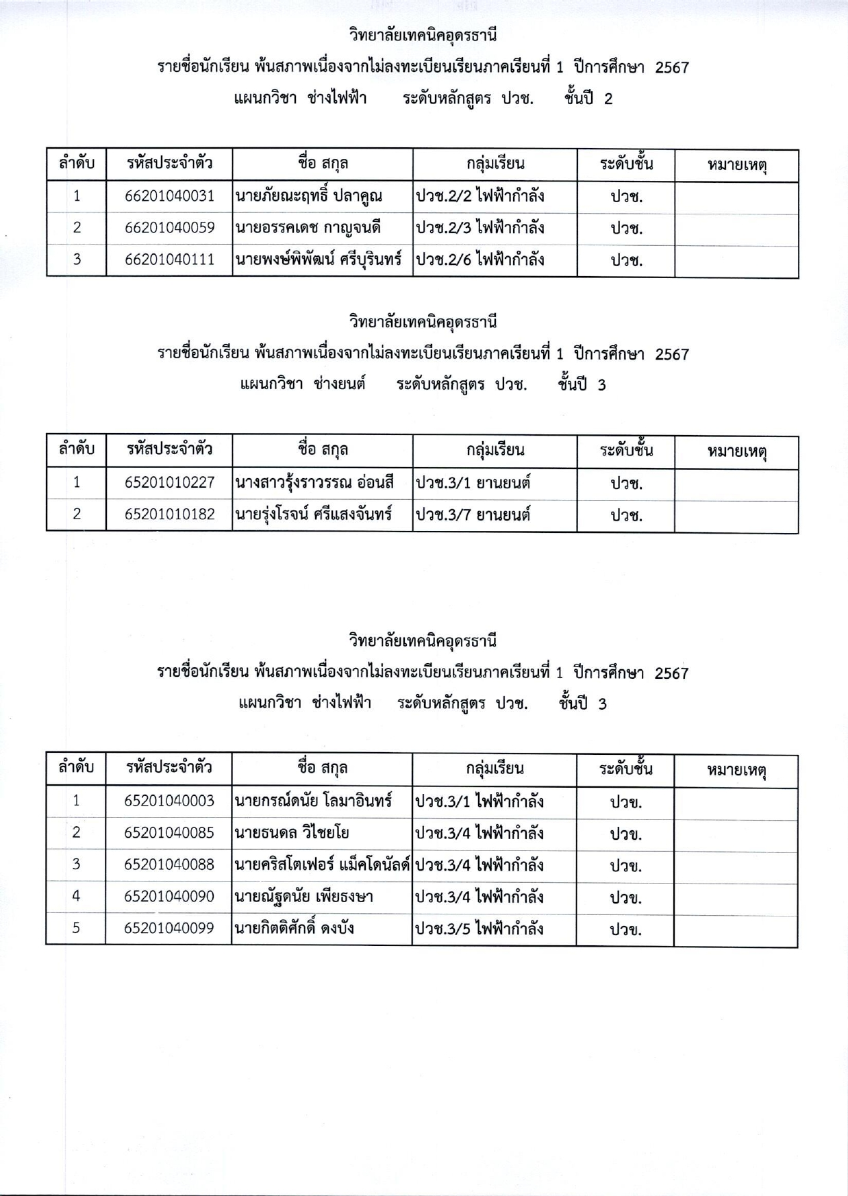 พ้นสภาพเนื่องจากไม่ลงทะเบียนภารเรียนที่1 ปี2567_pages-to-jpg-0008.jpg