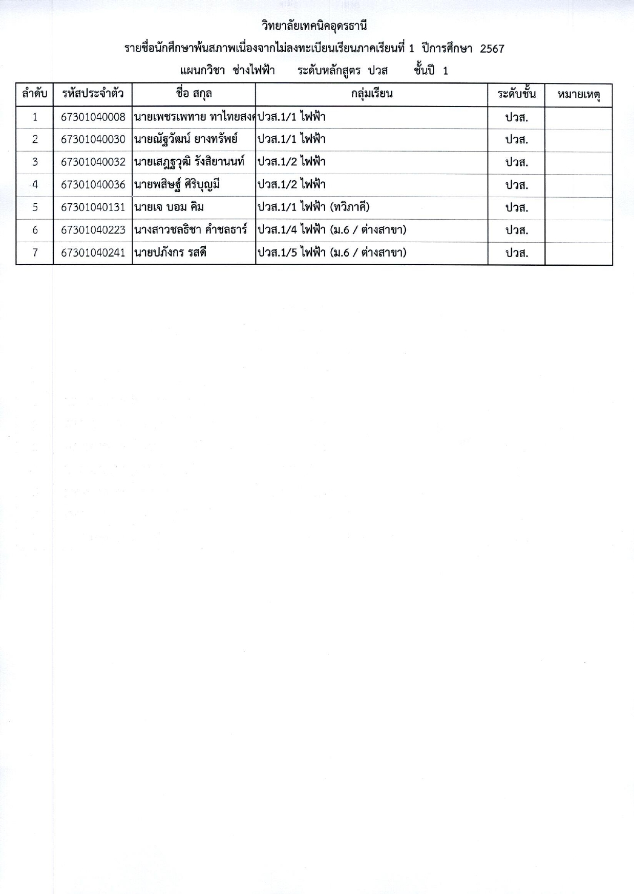 พ้นสภาพเนื่องจากไม่ลงทะเบียนภารเรียนที่1 ปี2567_pages-to-jpg-0009.jpg