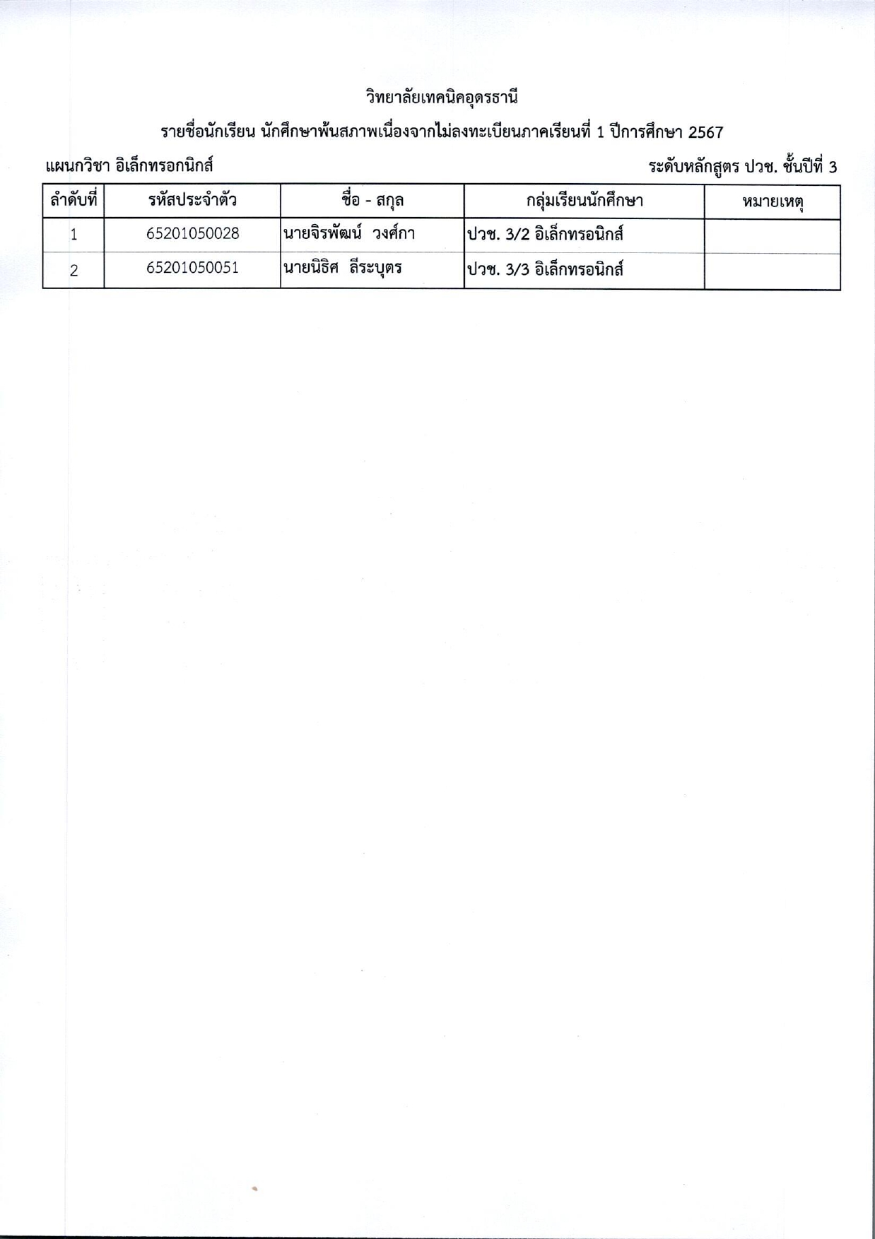 พ้นสภาพเนื่องจากไม่ลงทะเบียนภารเรียนที่1 ปี2567_pages-to-jpg-0010.jpg