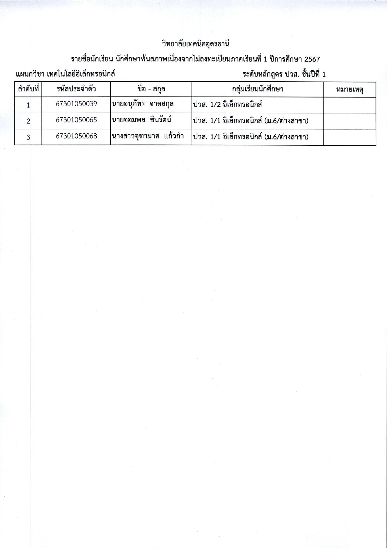 พ้นสภาพเนื่องจากไม่ลงทะเบียนภารเรียนที่1 ปี2567_pages-to-jpg-0011.jpg