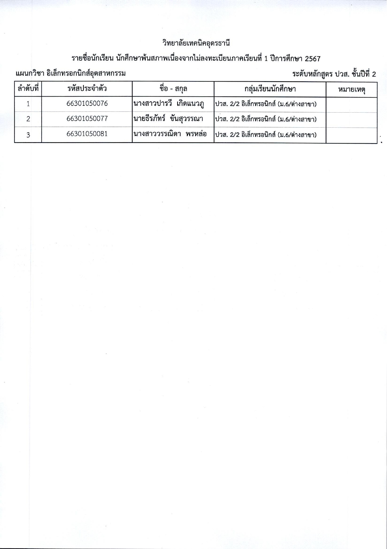 พ้นสภาพเนื่องจากไม่ลงทะเบียนภารเรียนที่1 ปี2567_pages-to-jpg-0012.jpg