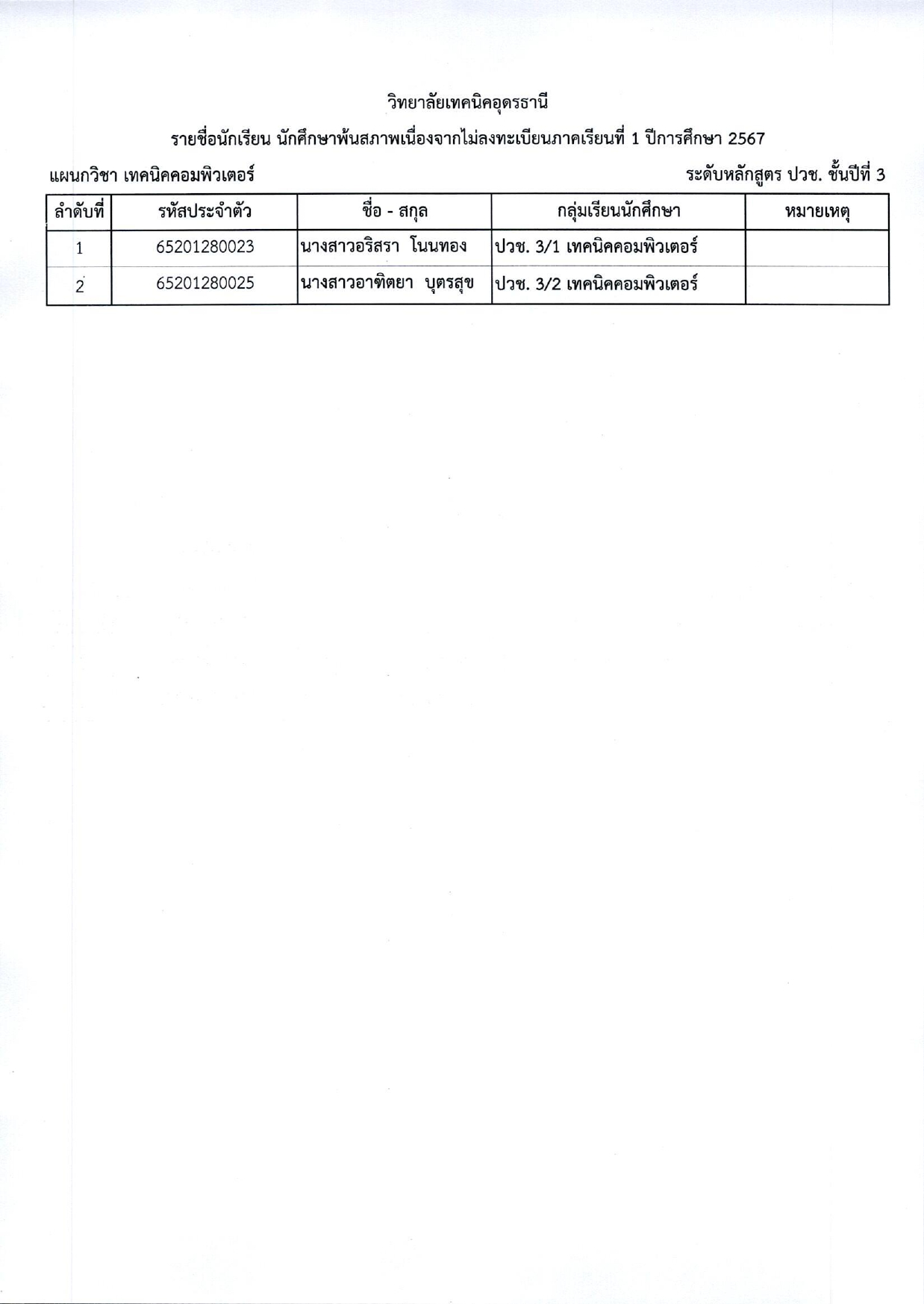 พ้นสภาพเนื่องจากไม่ลงทะเบียนภารเรียนที่1 ปี2567_pages-to-jpg-0014.jpg