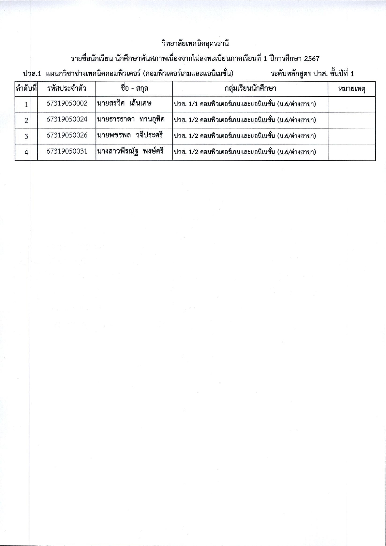 พ้นสภาพเนื่องจากไม่ลงทะเบียนภารเรียนที่1 ปี2567_pages-to-jpg-0016.jpg