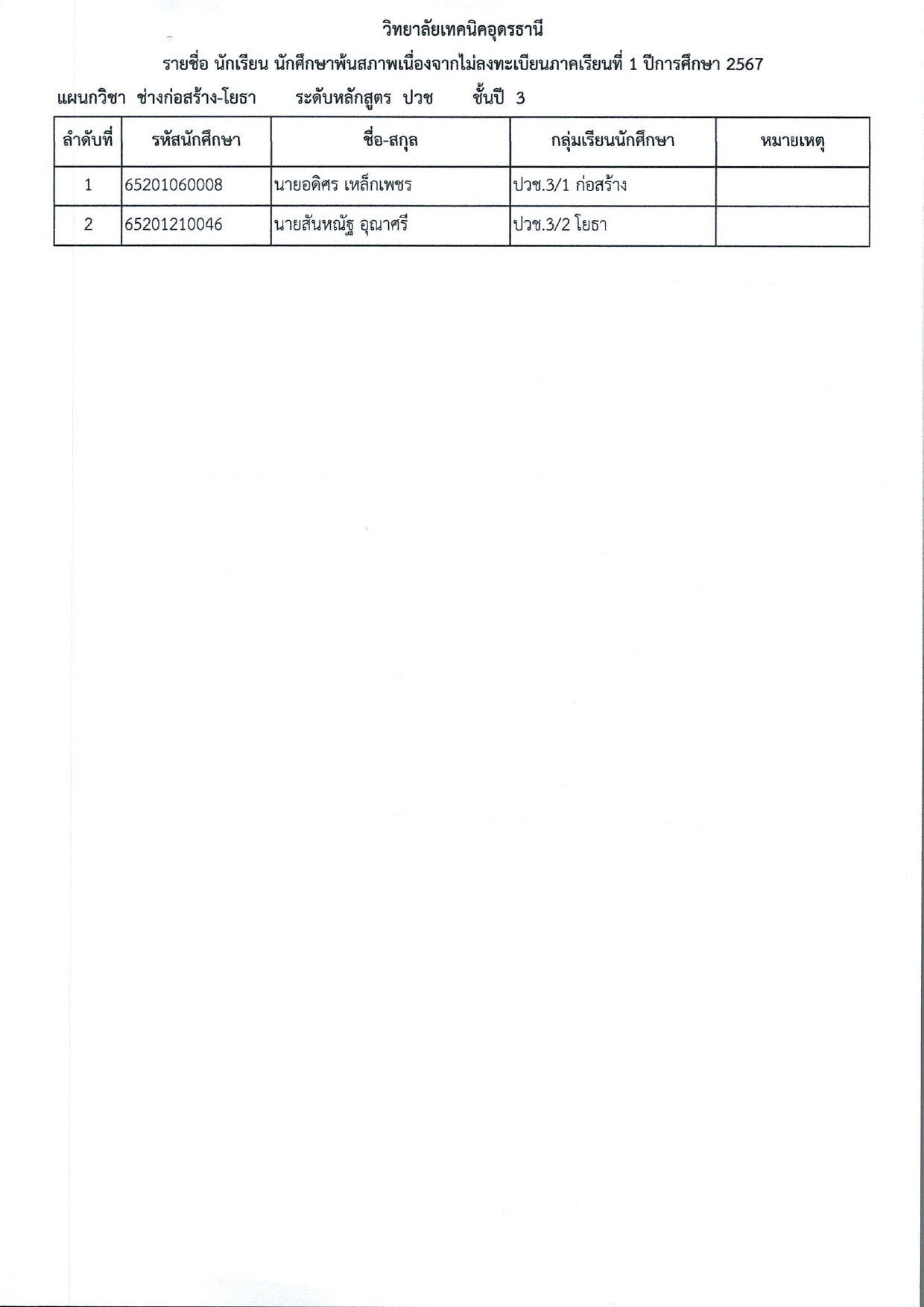 พ้นสภาพเนื่องจากไม่ลงทะเบียนภารเรียนที่1 ปี2567_pages-to-jpg-0018.jpg