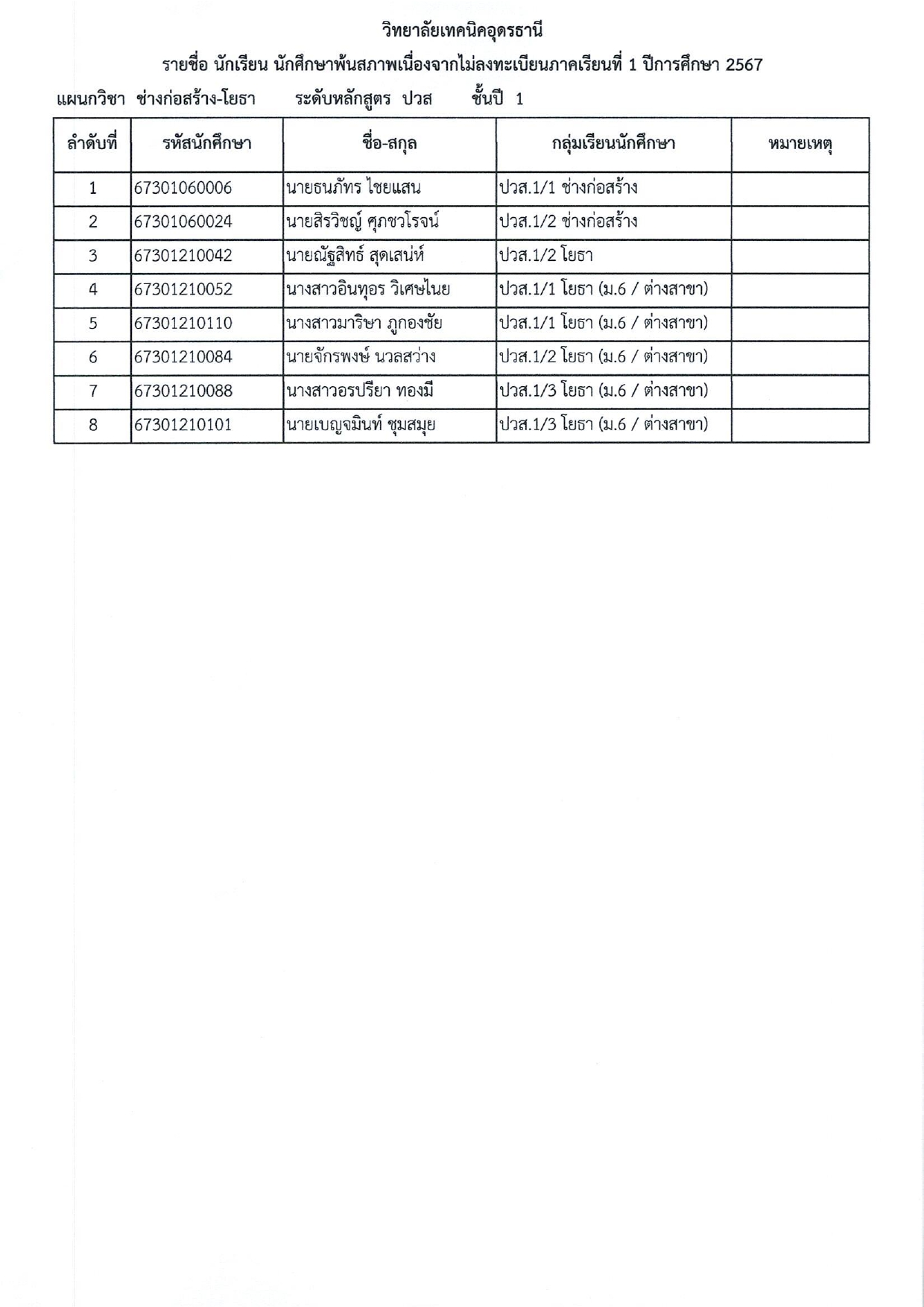 พ้นสภาพเนื่องจากไม่ลงทะเบียนภารเรียนที่1 ปี2567_pages-to-jpg-0019.jpg