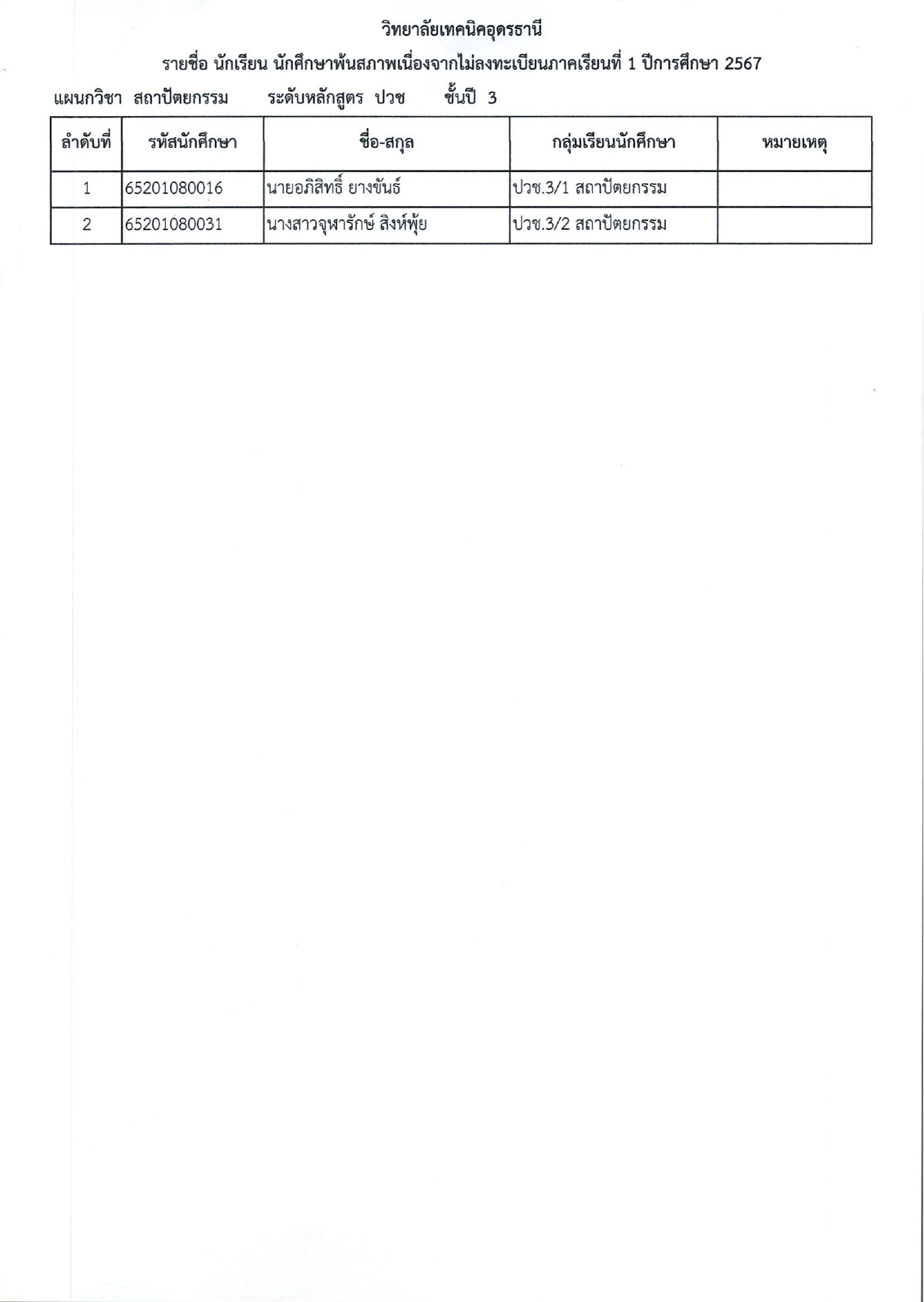พ้นสภาพเนื่องจากไม่ลงทะเบียนภารเรียนที่1 ปี2567_pages-to-jpg-0020.jpg