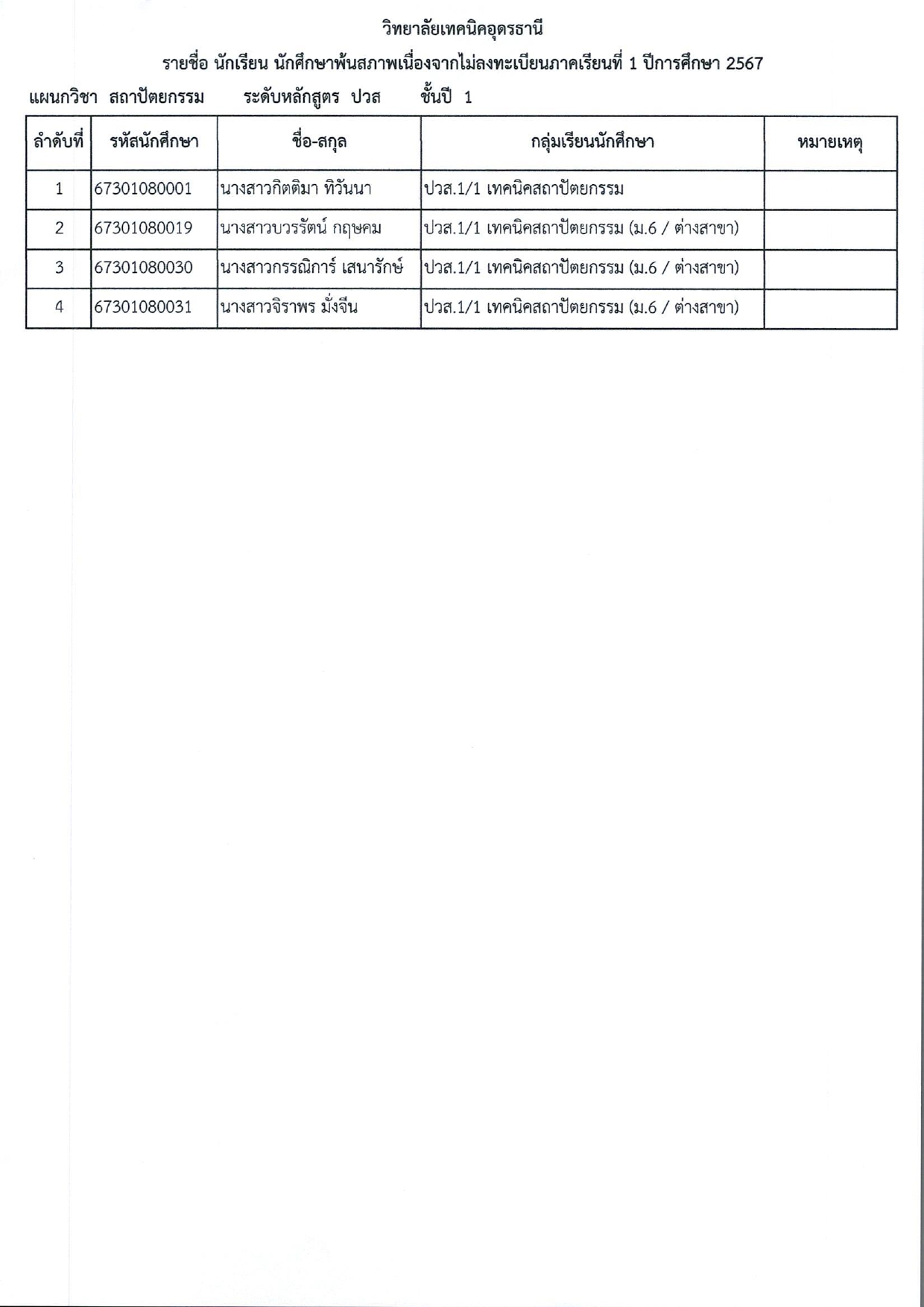 พ้นสภาพเนื่องจากไม่ลงทะเบียนภารเรียนที่1 ปี2567_pages-to-jpg-0021.jpg