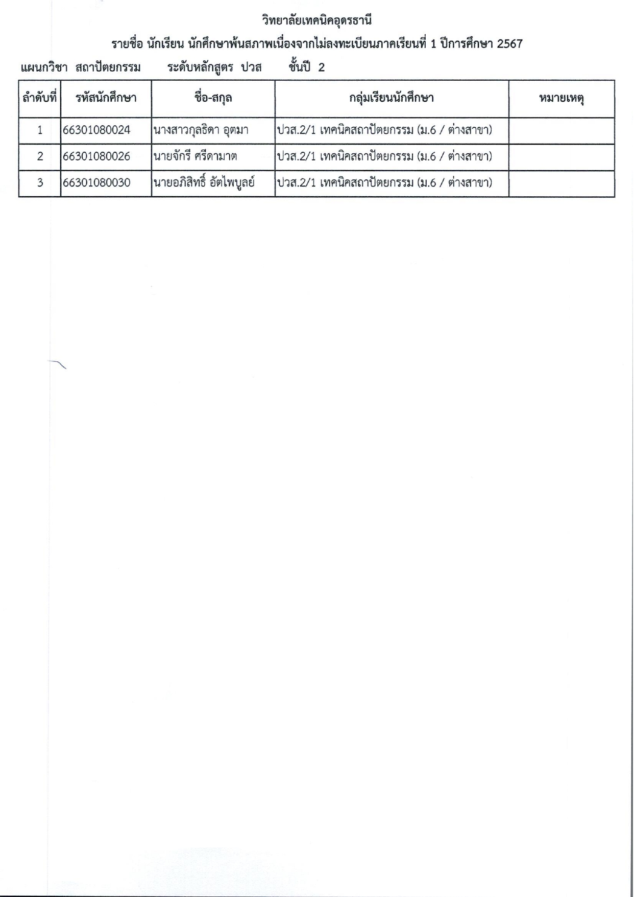 พ้นสภาพเนื่องจากไม่ลงทะเบียนภารเรียนที่1 ปี2567_pages-to-jpg-0022.jpg