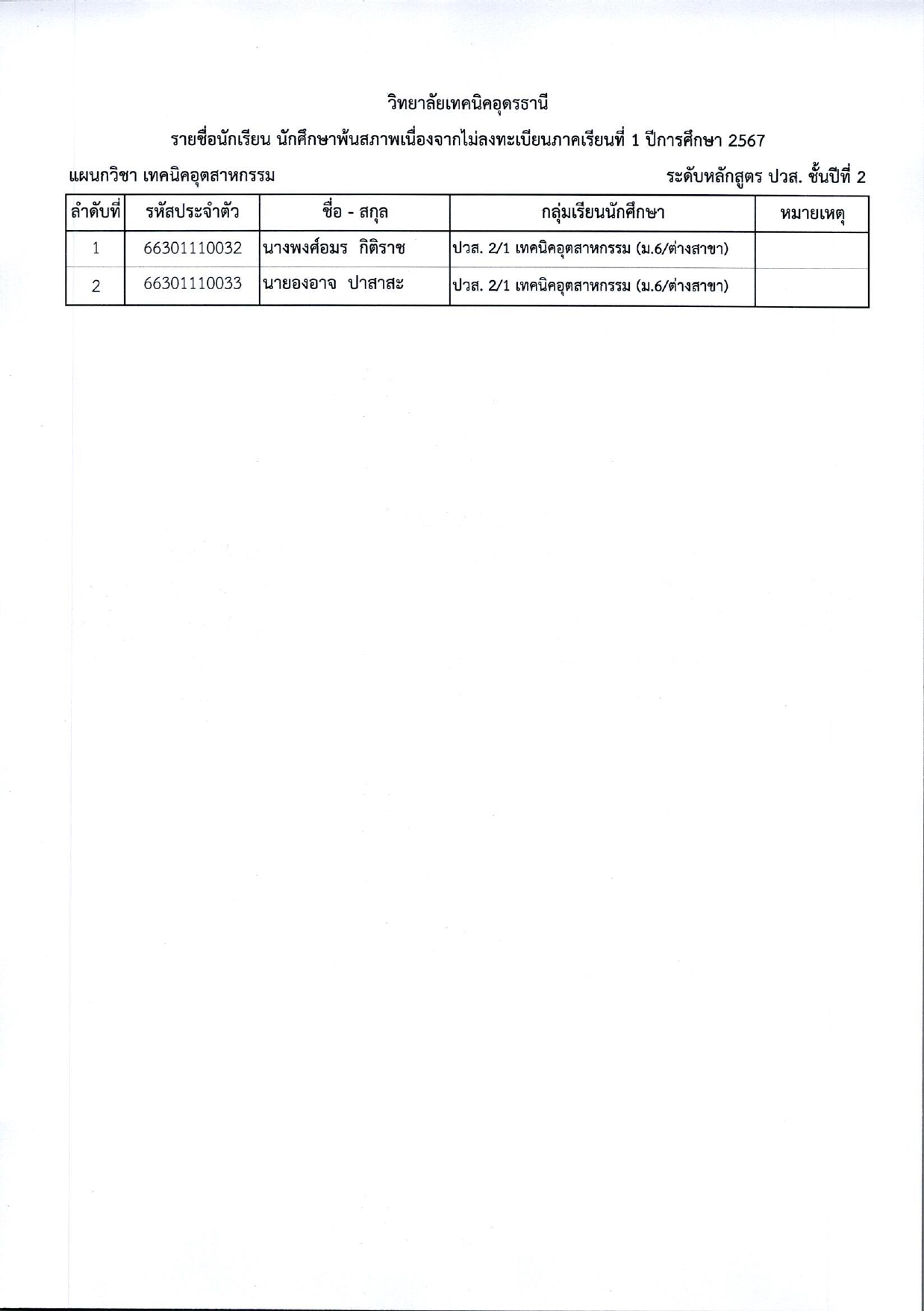 พ้นสภาพเนื่องจากไม่ลงทะเบียนภารเรียนที่1 ปี2567_pages-to-jpg-0024.jpg