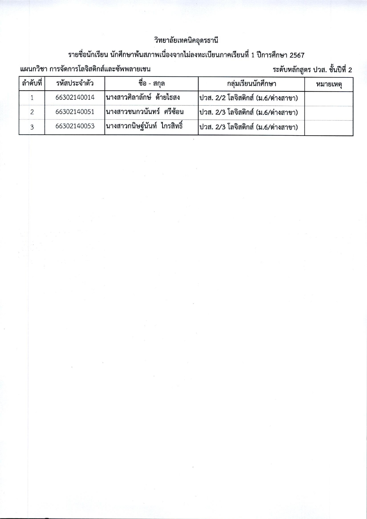 พ้นสภาพเนื่องจากไม่ลงทะเบียนภารเรียนที่1 ปี2567_pages-to-jpg-0026.jpg