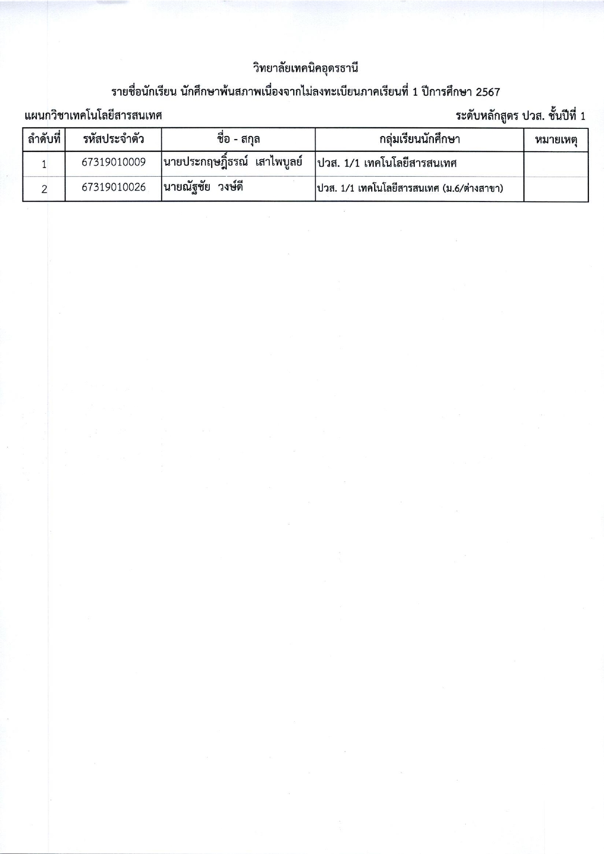 พ้นสภาพเนื่องจากไม่ลงทะเบียนภารเรียนที่1 ปี2567_pages-to-jpg-0029.jpg