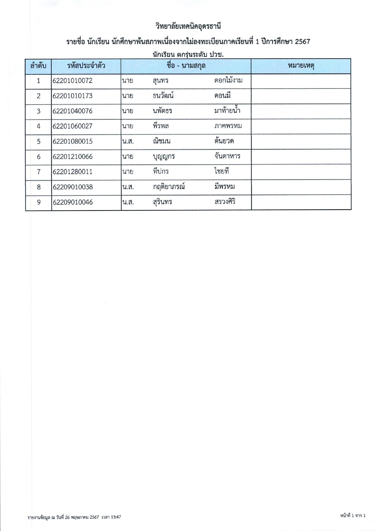 พ้นสภาพเนื่องจากไม่ลงทะเบียนภารเรียนที่1 ปี2567_pages-to-jpg-0030.jpg