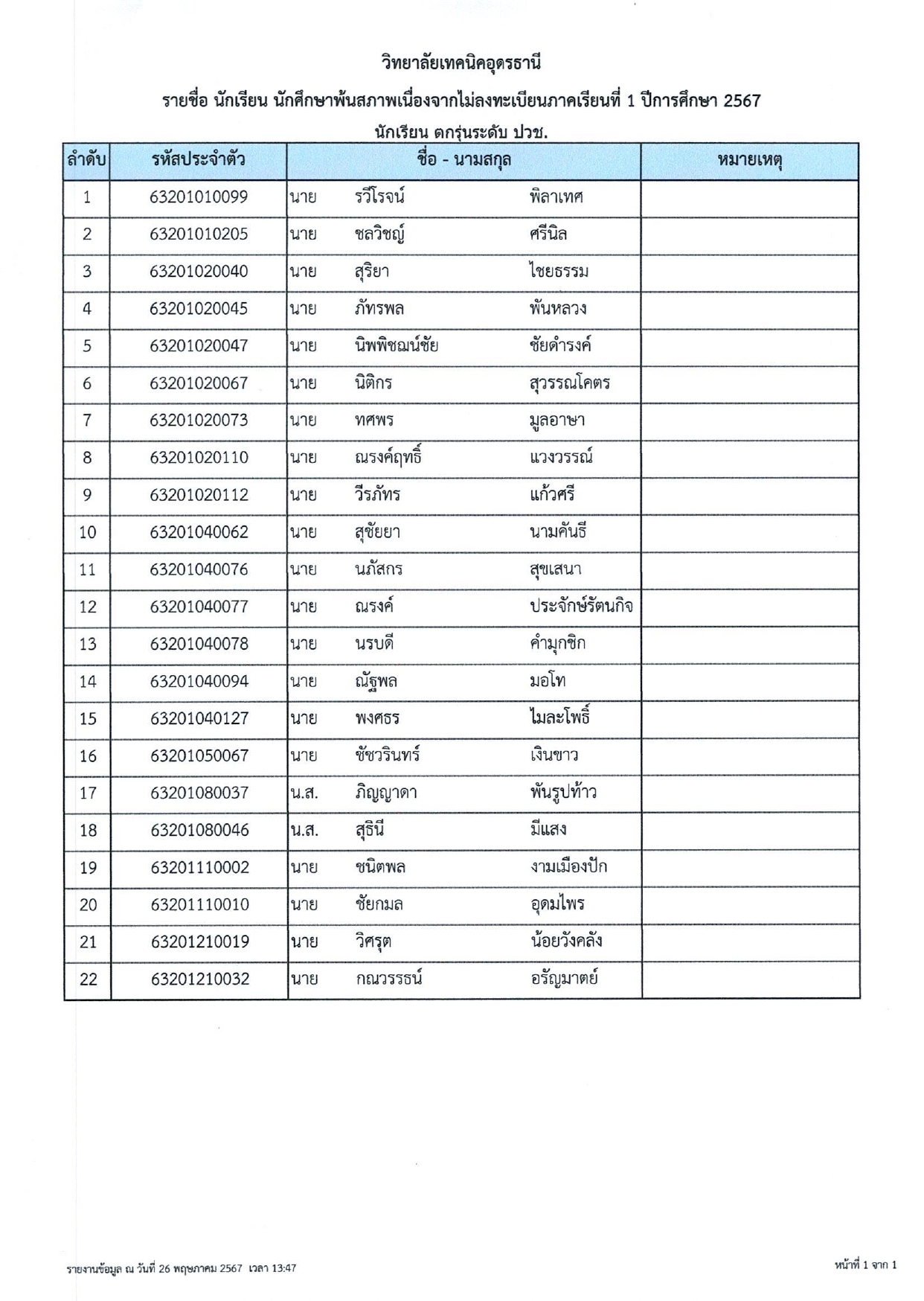 พ้นสภาพเนื่องจากไม่ลงทะเบียนภารเรียนที่1 ปี2567_pages-to-jpg-0031.jpg