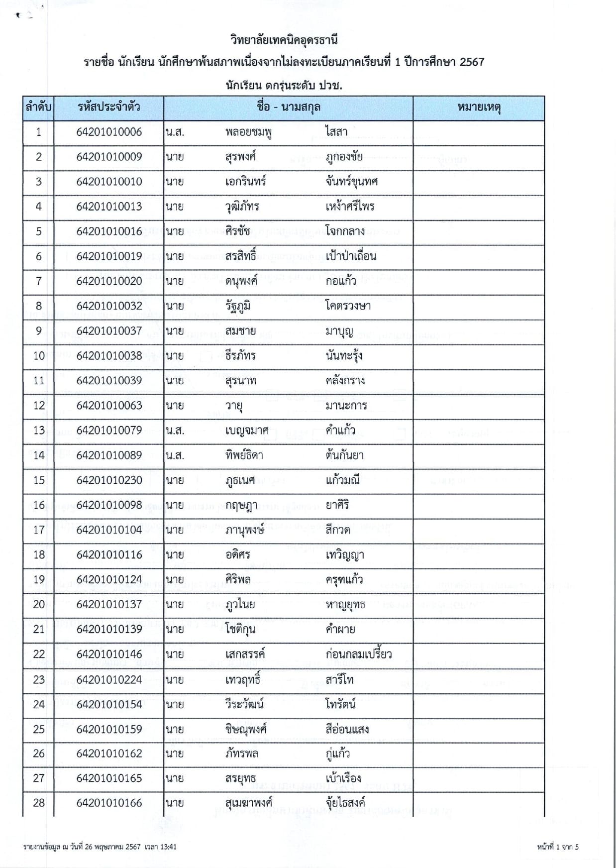 พ้นสภาพเนื่องจากไม่ลงทะเบียนภารเรียนที่1 ปี2567_pages-to-jpg-0032.jpg