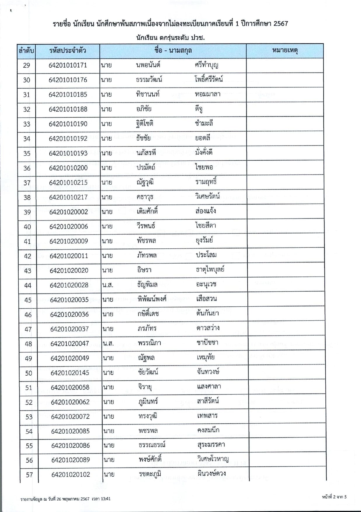 พ้นสภาพเนื่องจากไม่ลงทะเบียนภารเรียนที่1 ปี2567_pages-to-jpg-0033.jpg