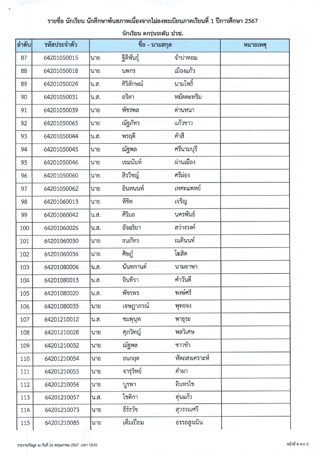 พ้นสภาพเนื่องจากไม่ลงทะเบียนภารเรียนที่1 ปี2567_pages-to-jpg-0035.jpg