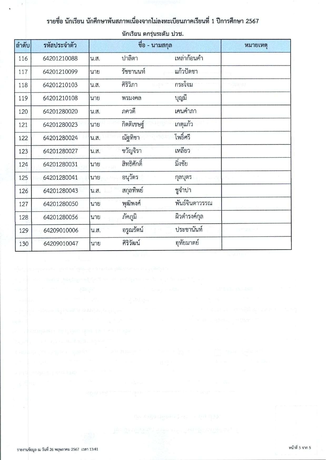 พ้นสภาพเนื่องจากไม่ลงทะเบียนภารเรียนที่1 ปี2567_pages-to-jpg-0036.jpg