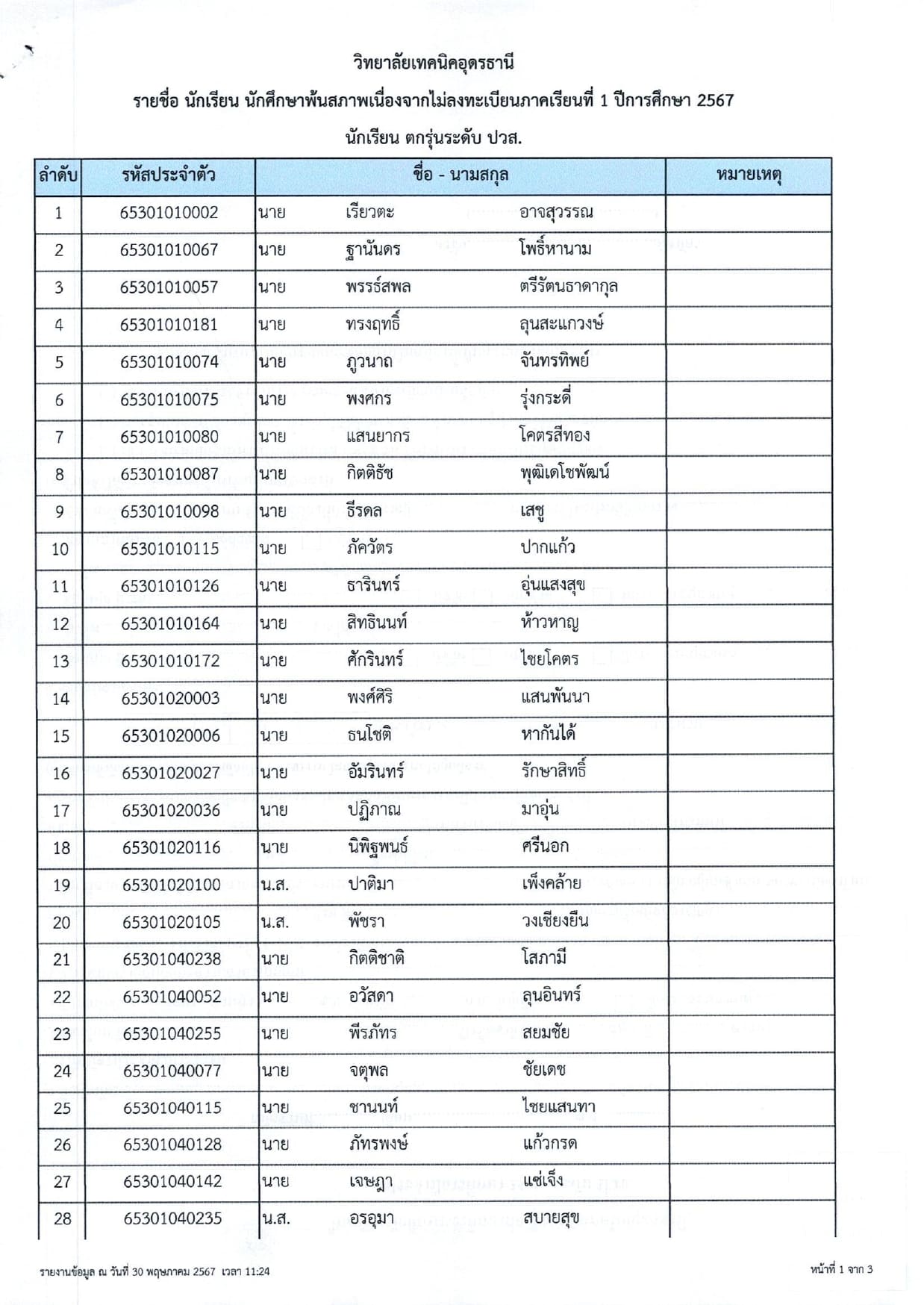 พ้นสภาพเนื่องจากไม่ลงทะเบียนภารเรียนที่1 ปี2567_pages-to-jpg-0037.jpg