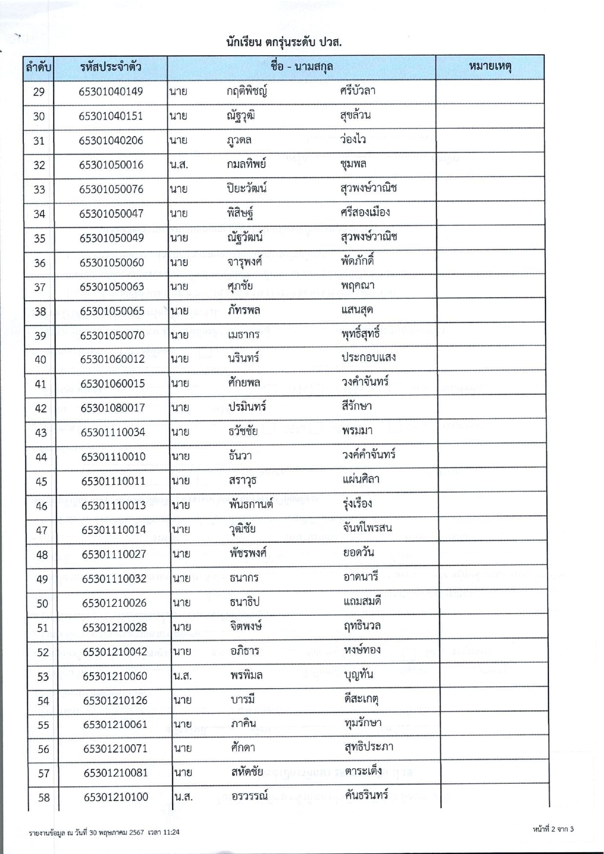 พ้นสภาพเนื่องจากไม่ลงทะเบียนภารเรียนที่1 ปี2567_pages-to-jpg-0038.jpg