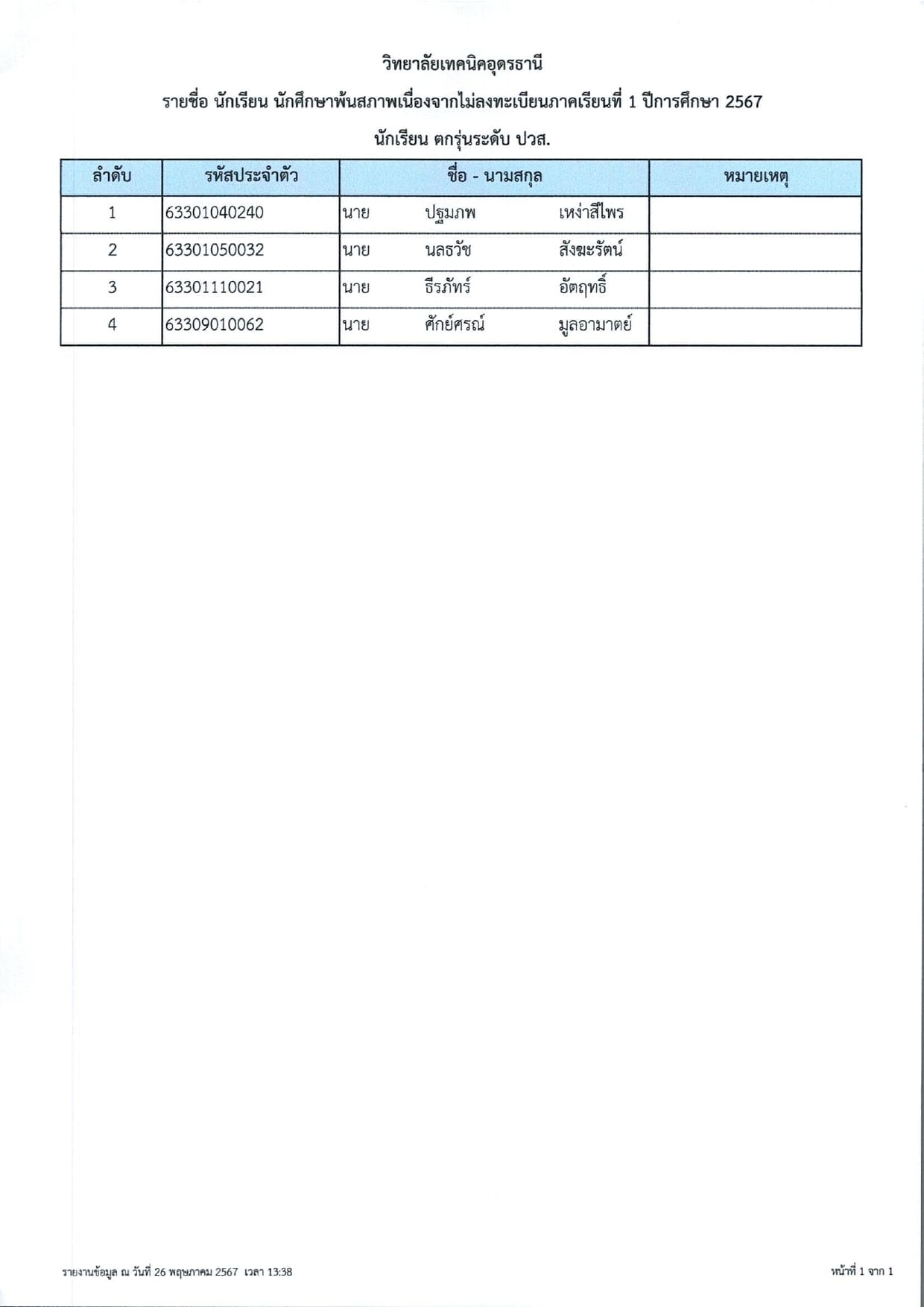 พ้นสภาพเนื่องจากไม่ลงทะเบียนภารเรียนที่1 ปี2567_pages-to-jpg-0041.jpg