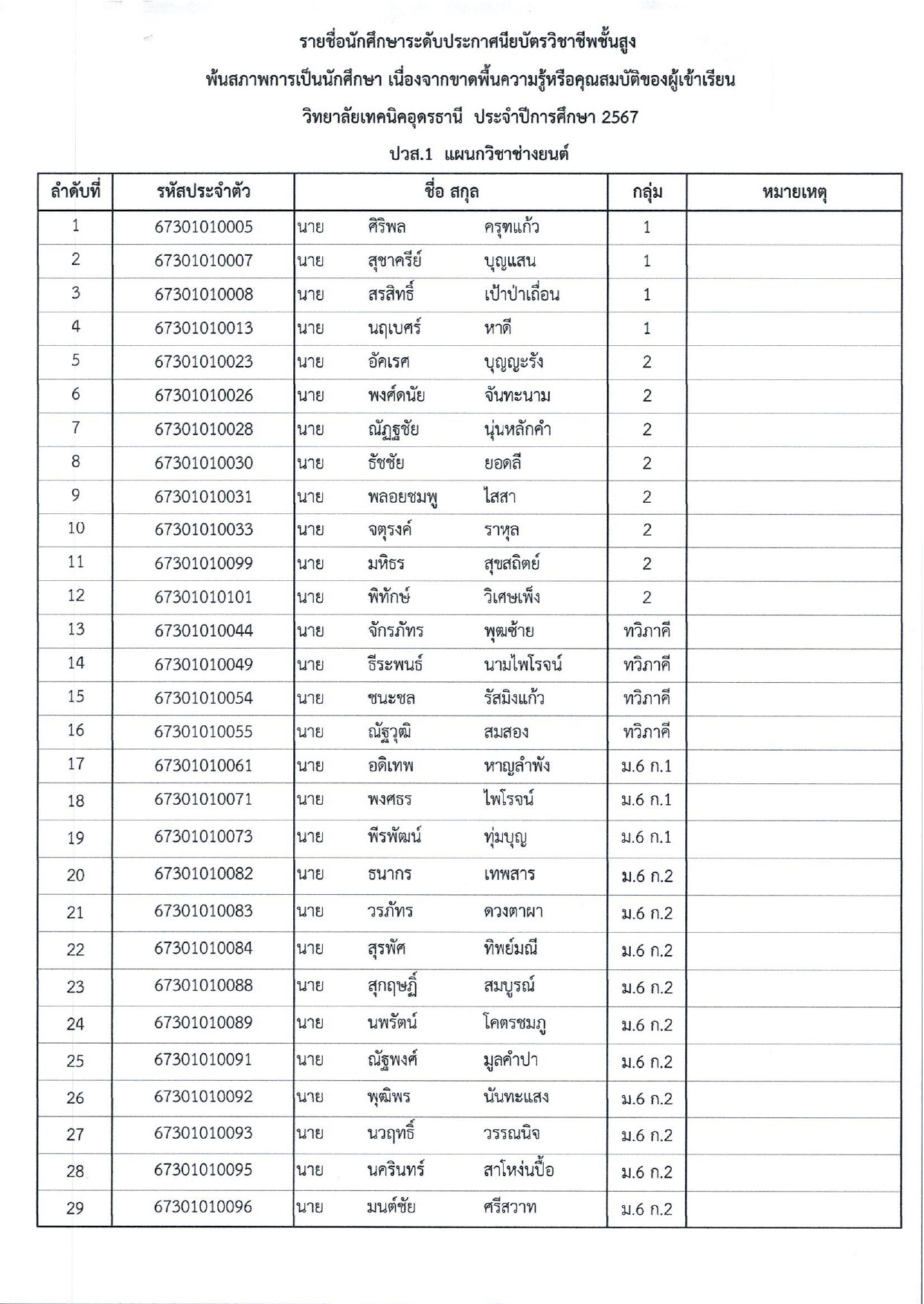 พ้นสภาพไม่ส่งวุฒิ ปวส. 2567_page-0002.jpg
