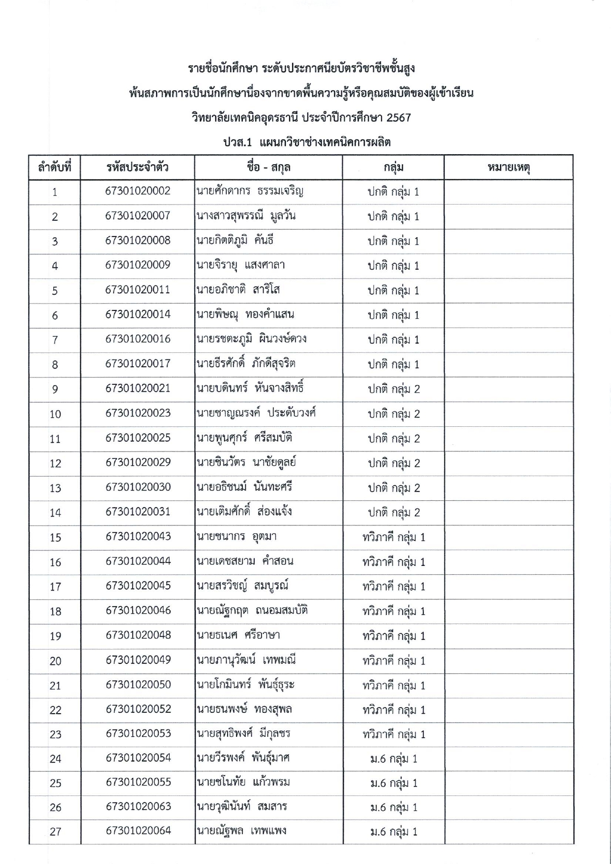 พ้นสภาพไม่ส่งวุฒิ ปวส. 2567_page-0004.jpg