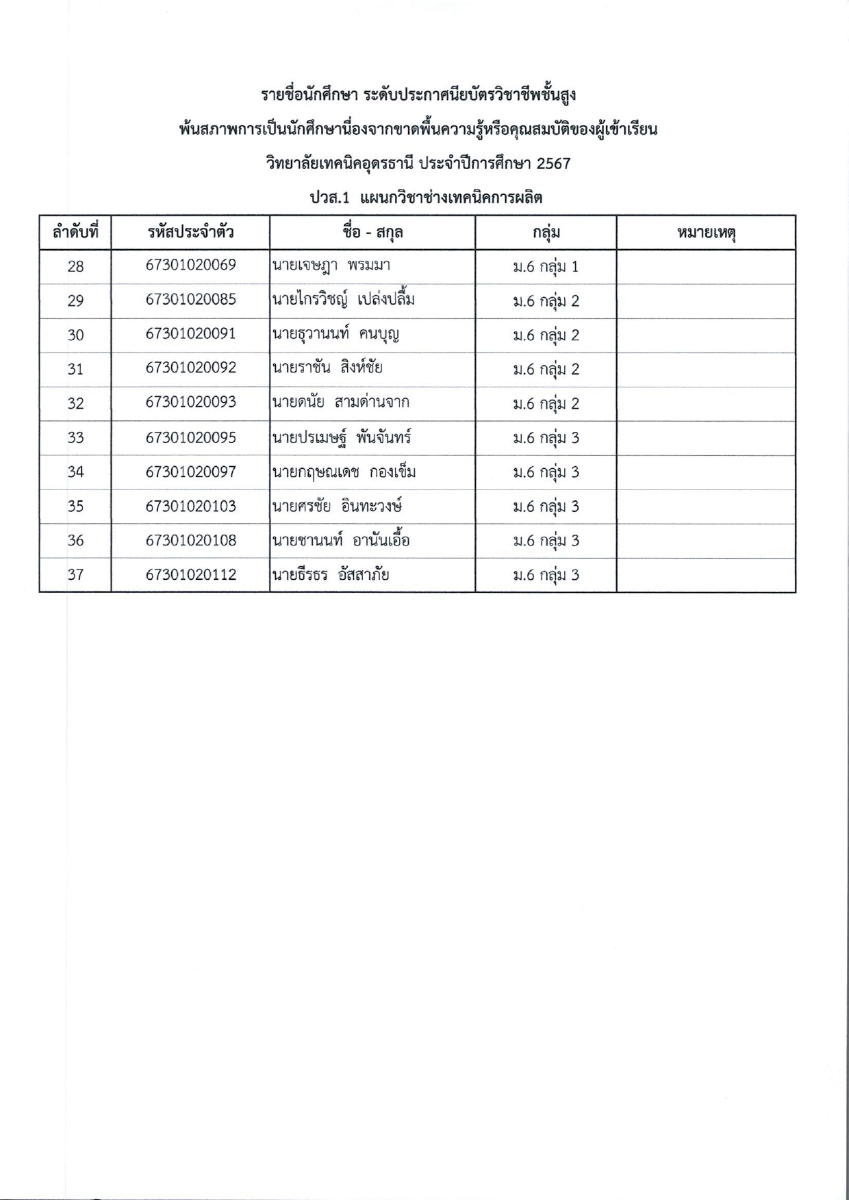 พ้นสภาพไม่ส่งวุฒิ ปวส. 2567_page-0005.jpg