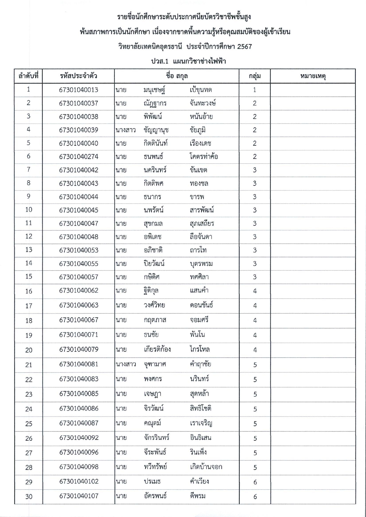 พ้นสภาพไม่ส่งวุฒิ ปวส. 2567_page-0006.jpg