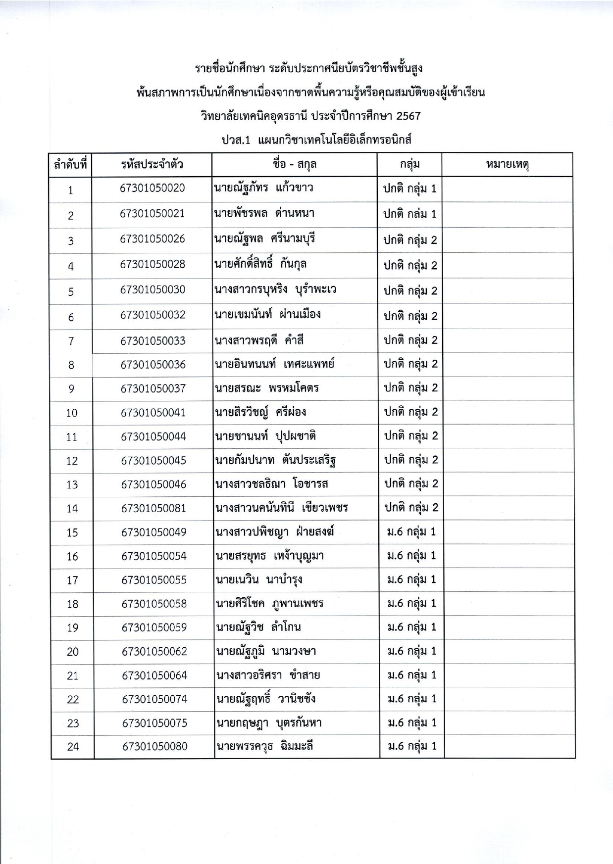 พ้นสภาพไม่ส่งวุฒิ ปวส. 2567_page-0009.jpg