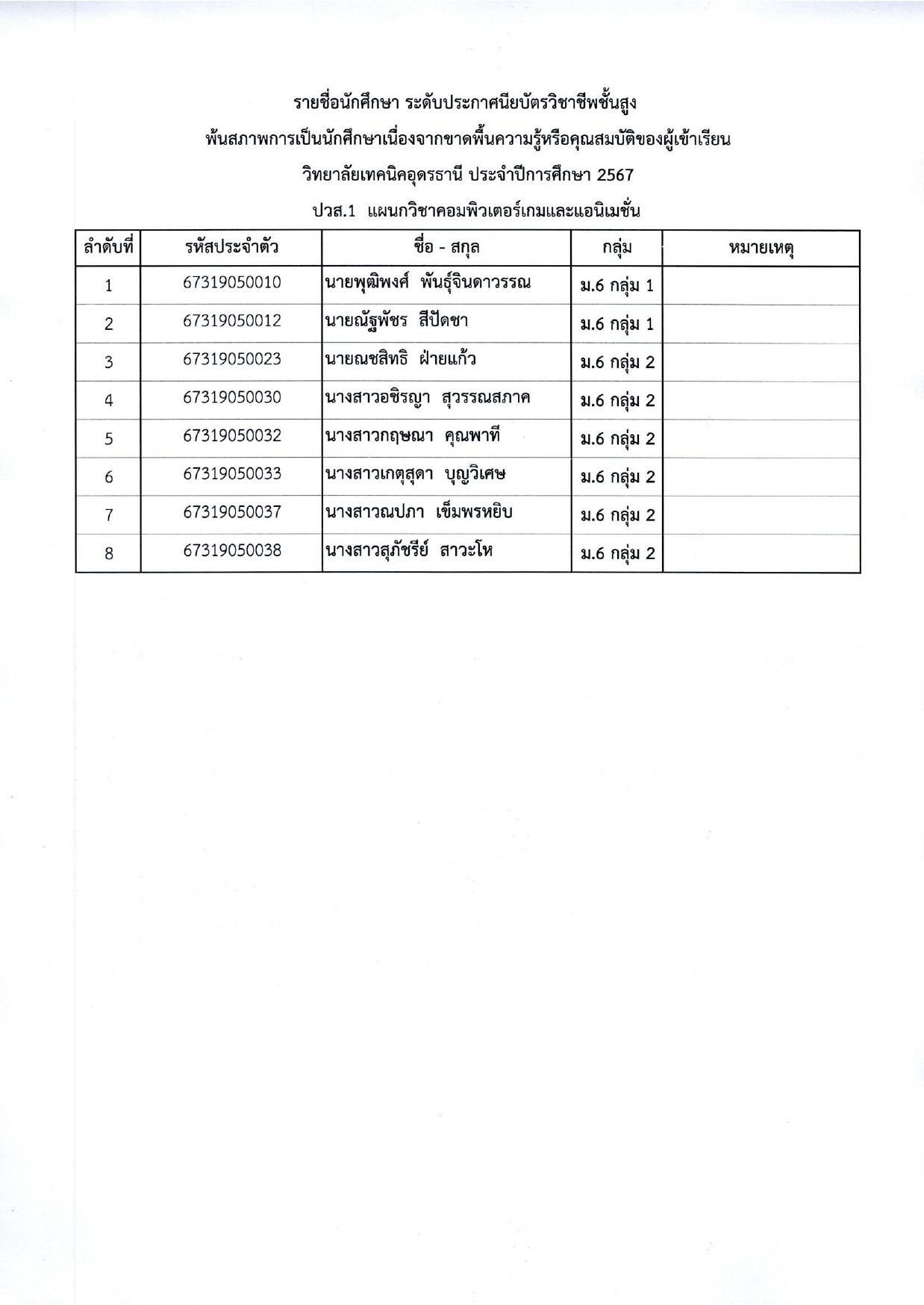 พ้นสภาพไม่ส่งวุฒิ ปวส. 2567_page-0011.jpg