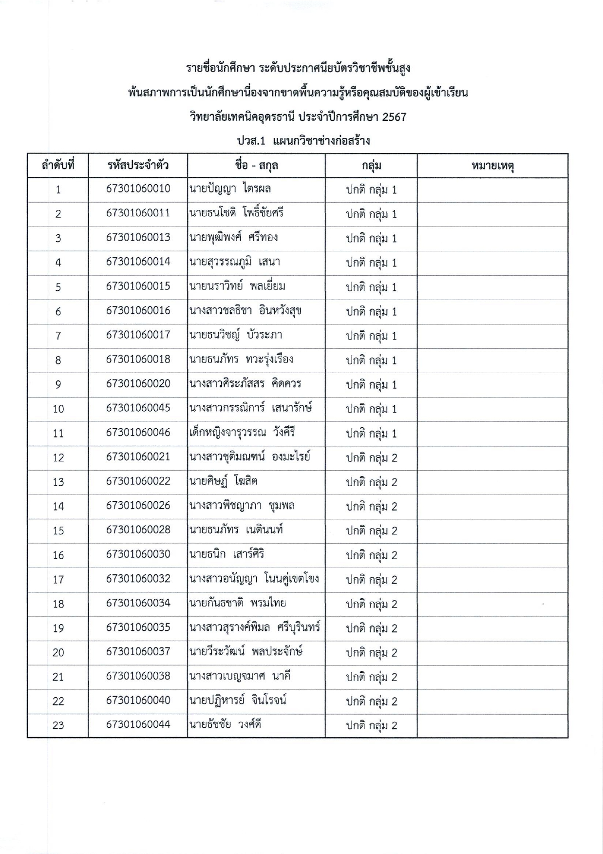 พ้นสภาพไม่ส่งวุฒิ ปวส. 2567_page-0012.jpg