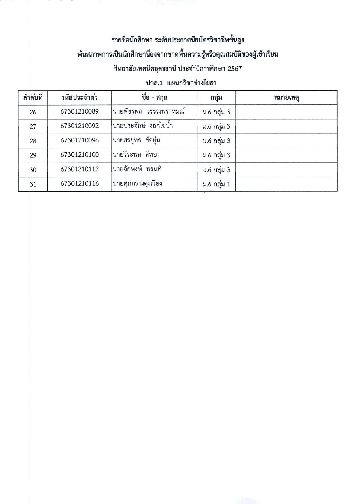 พ้นสภาพไม่ส่งวุฒิ ปวส. 2567_page-0014.jpg