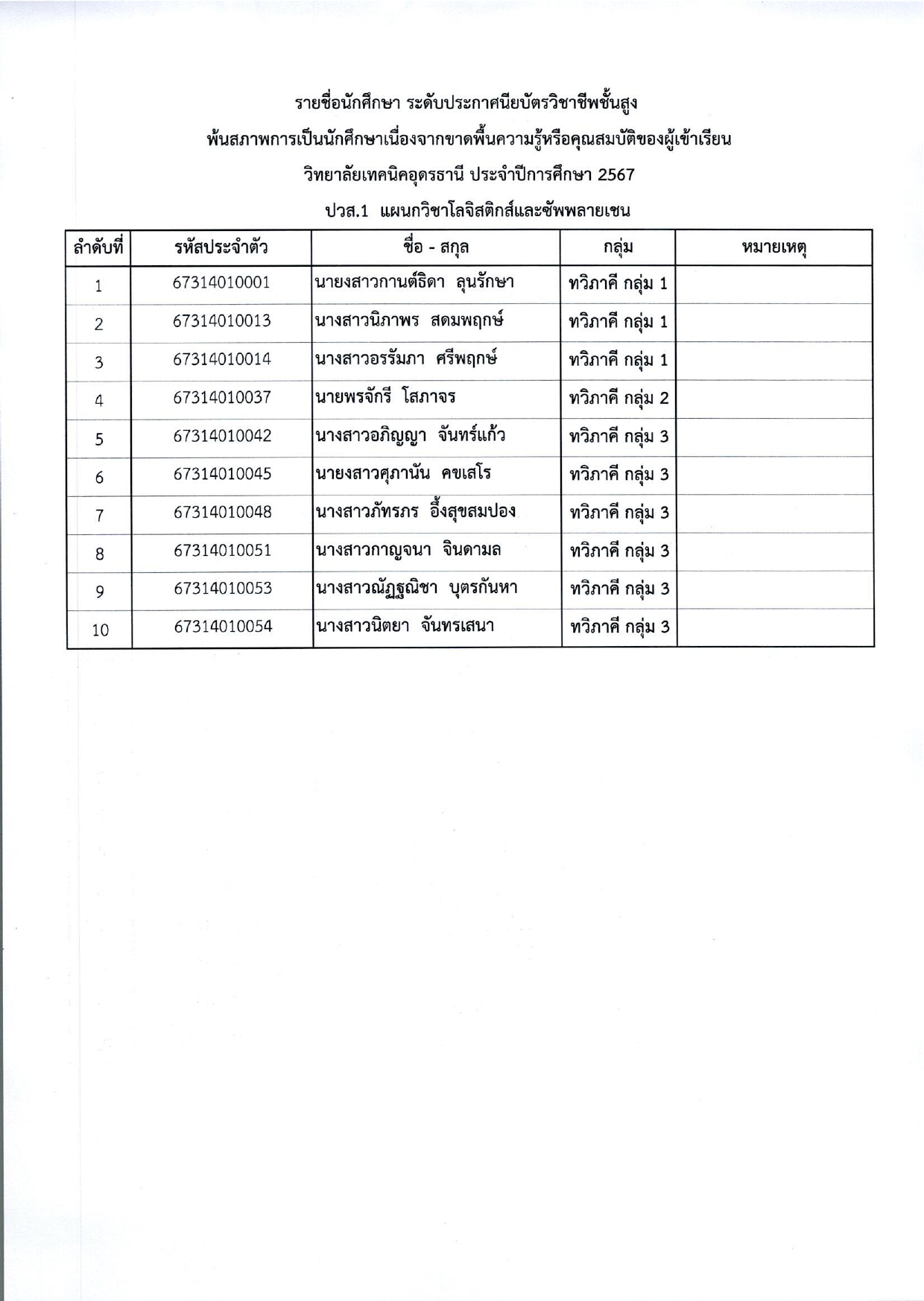 พ้นสภาพไม่ส่งวุฒิ ปวส. 2567_page-0017.jpg