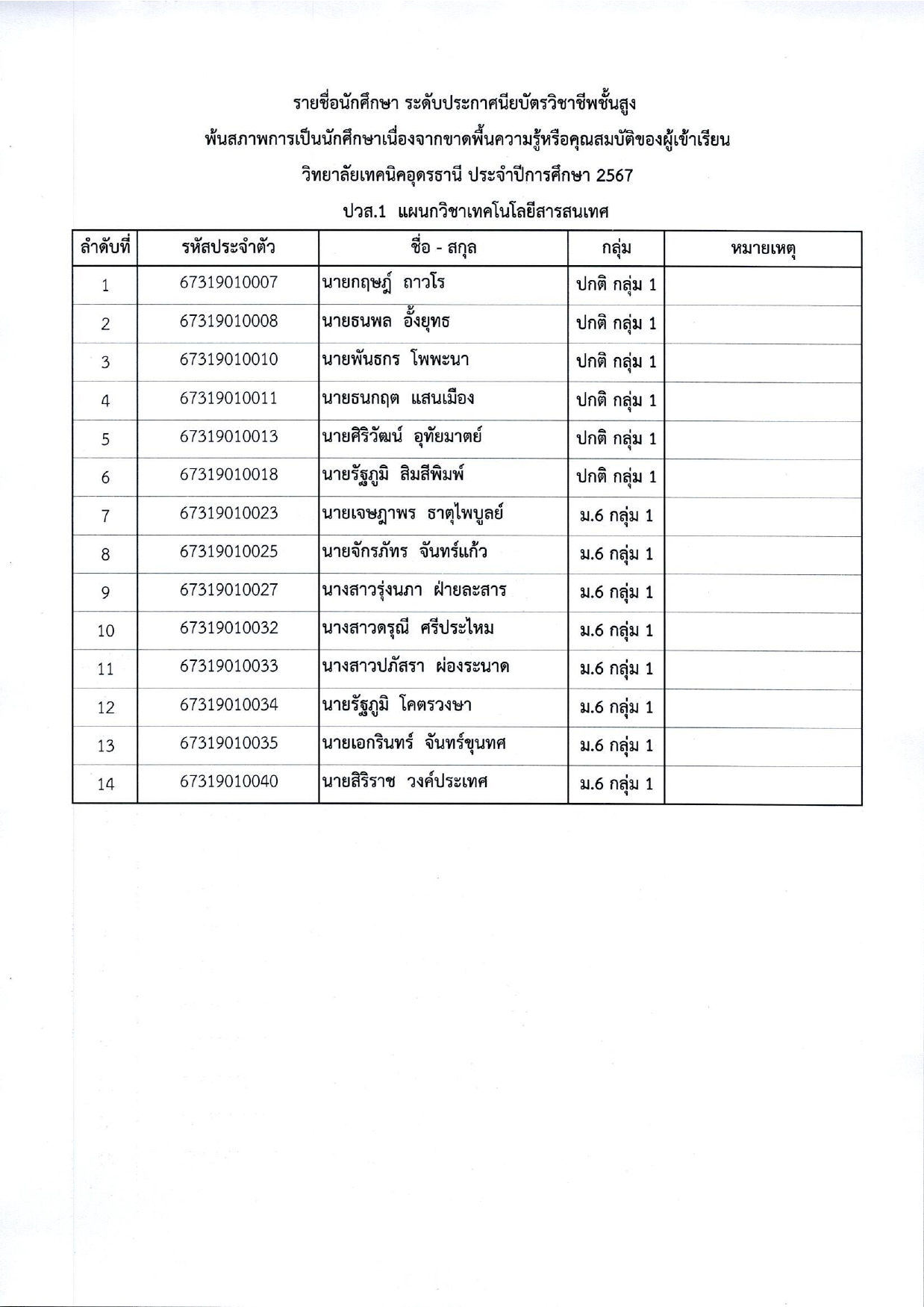 พ้นสภาพไม่ส่งวุฒิ ปวส. 2567_page-0018.jpg