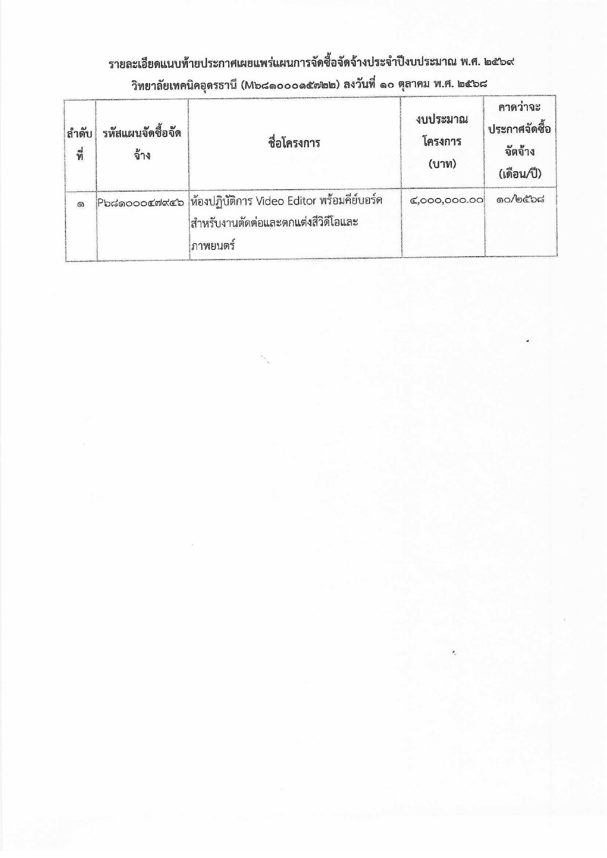 10.10.2568 1 0001 page 0002