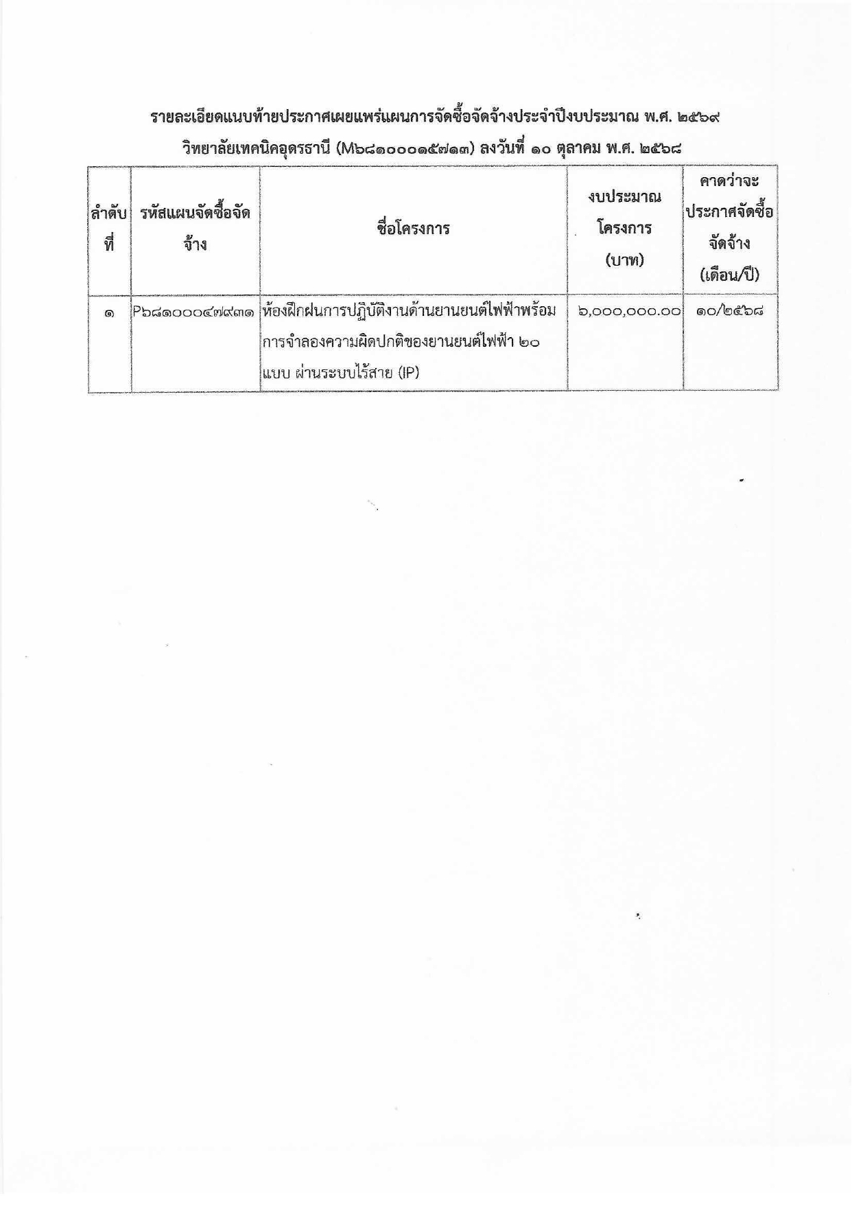 Scan 000110.10.2568 page 0002